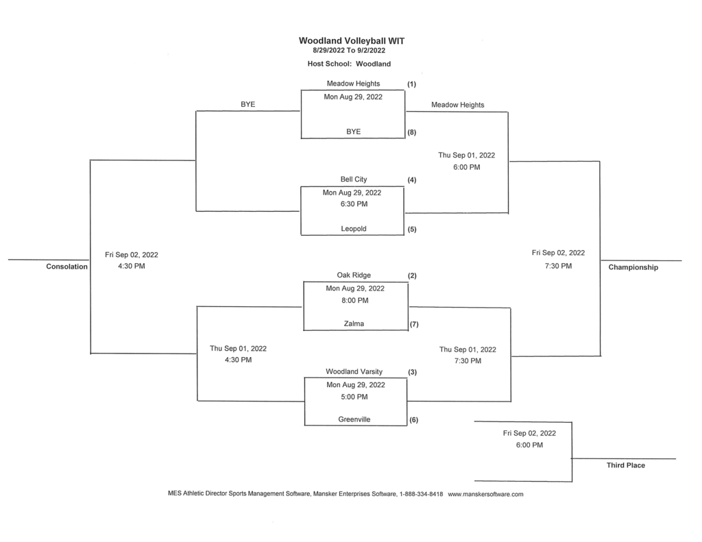 Live Feed | WOODLAND R-IV