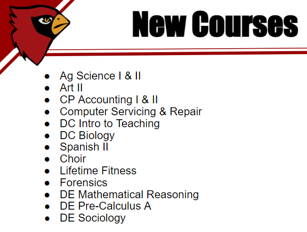Block Schedule Course Additions